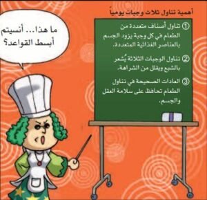 التغذية عند الانسان