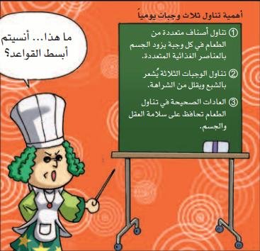 التغذية عند الانسان