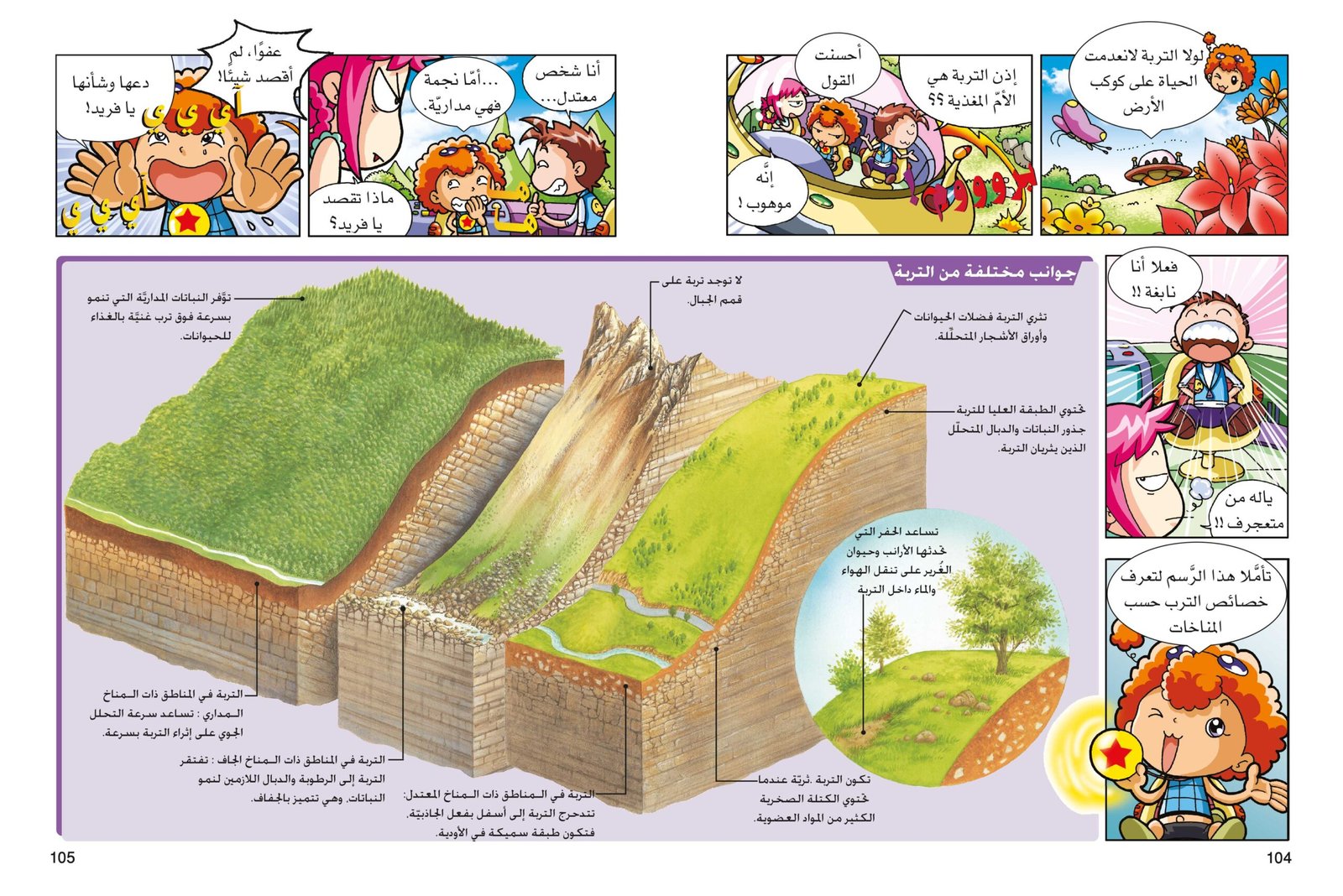 صفحتين 104-105 من كتاب الارض