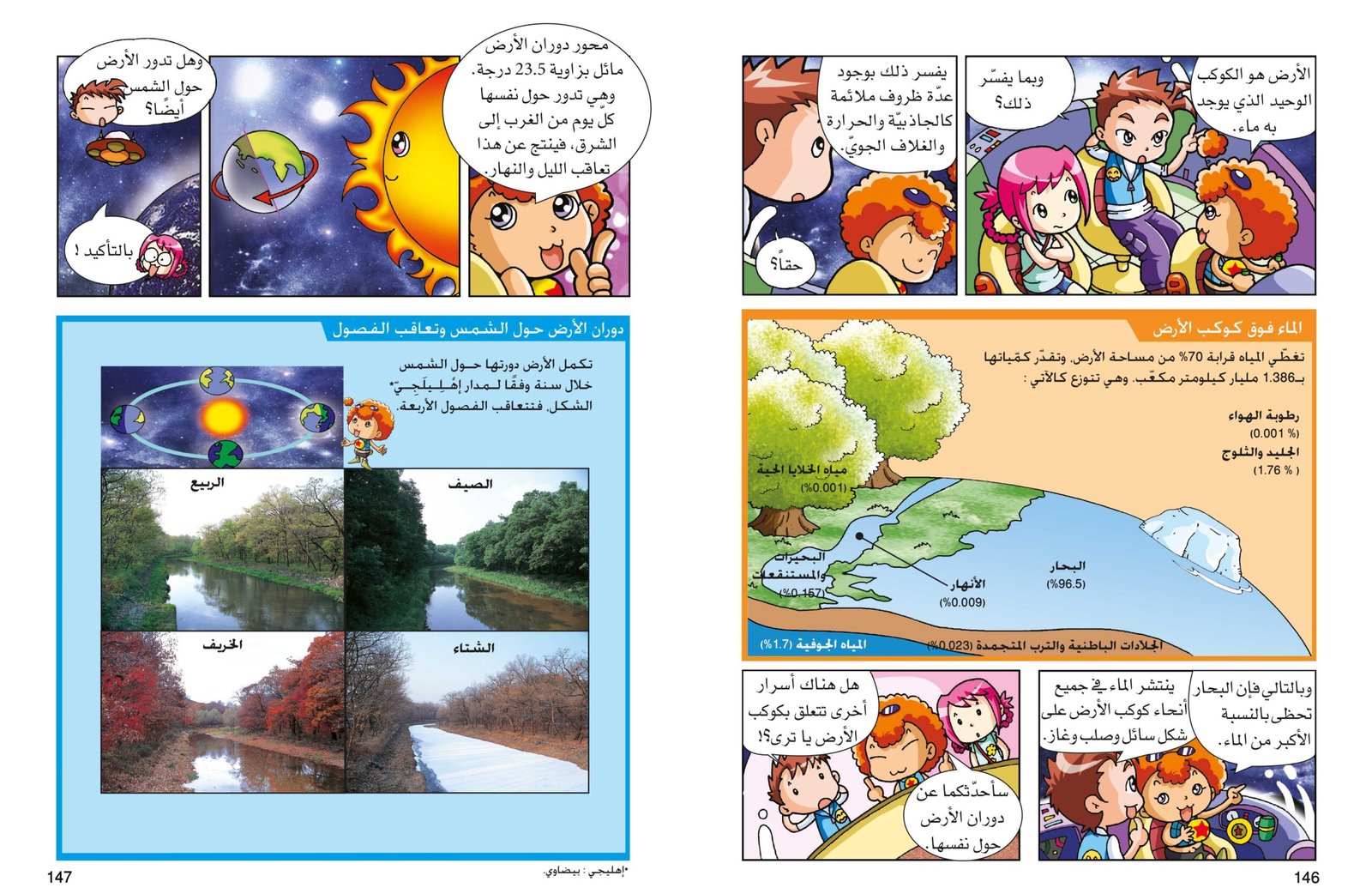 صفحتين 146-147 من كتاب الارض