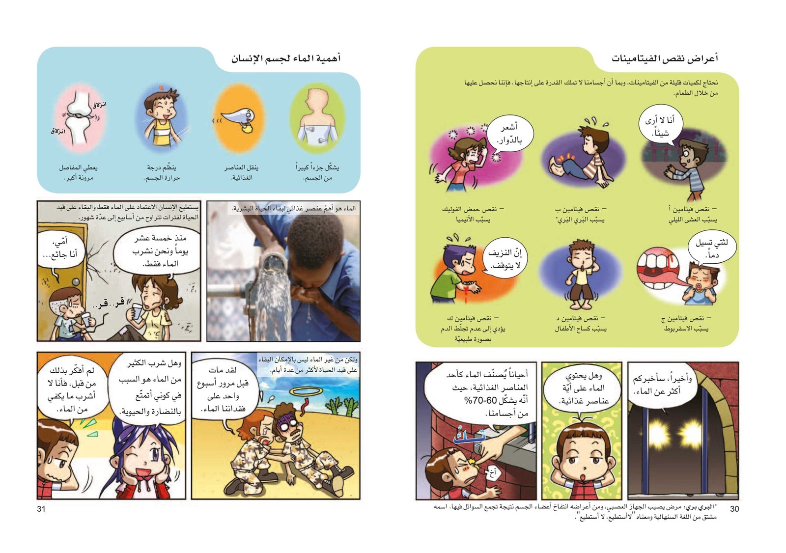 صفحتين 30-31 من كتاب الغذاء و التغذية