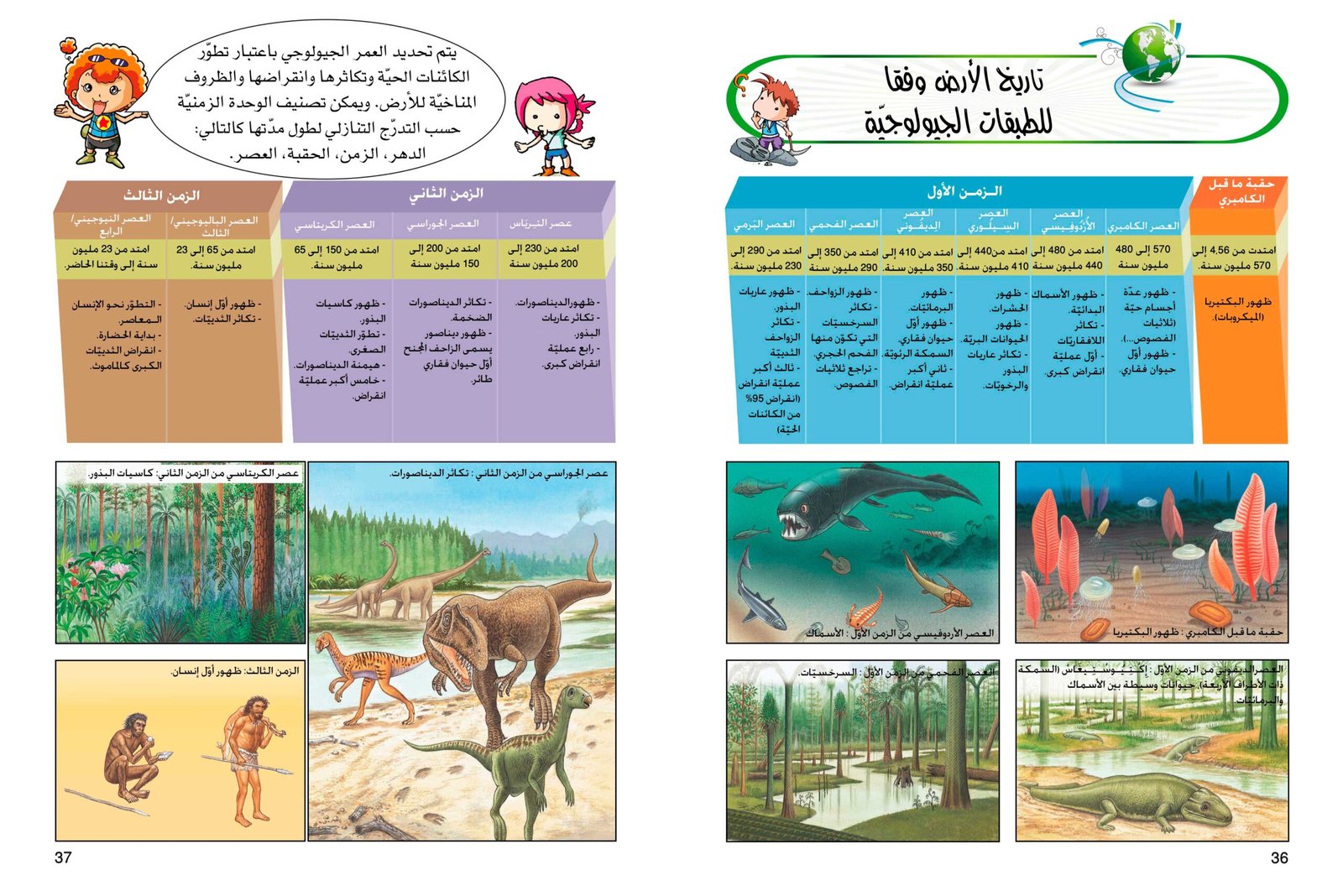 صفحتين 36-37 من كتاب الارض