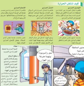 الناقل والعازل الحراري